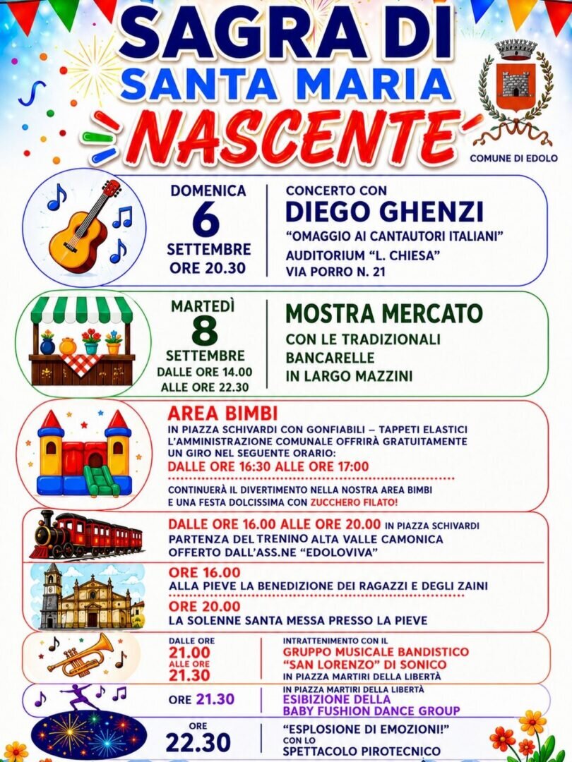 Sagra di Santa Maria Nascente